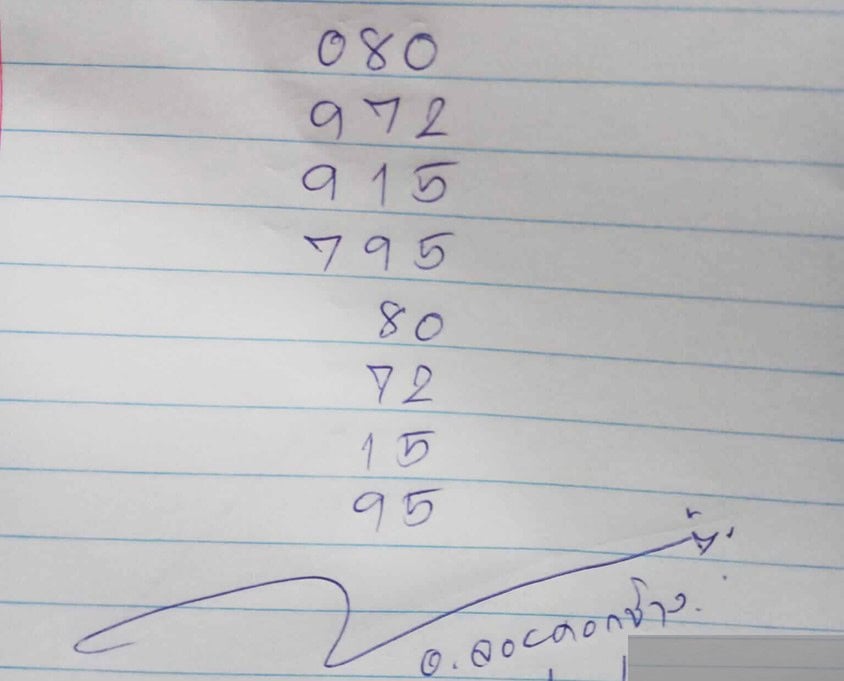 แนวทางหวยดังหวย จอยดอกช่าง