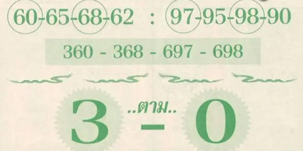 ส่องเลขเด็ดคำชะโนด