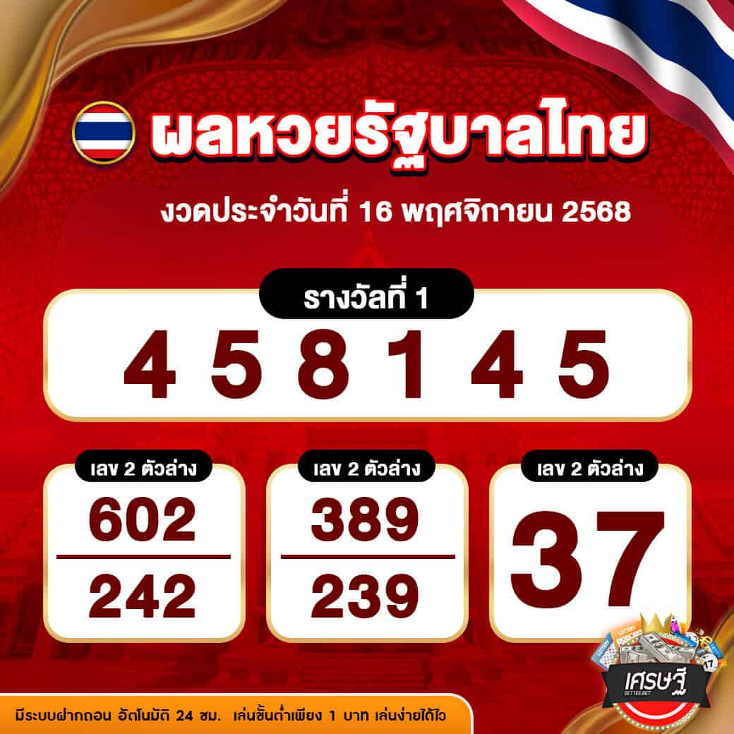 ผลหวยรัฐบาลไทย งวดวันที่ 16 พฤศจิกายน 2568