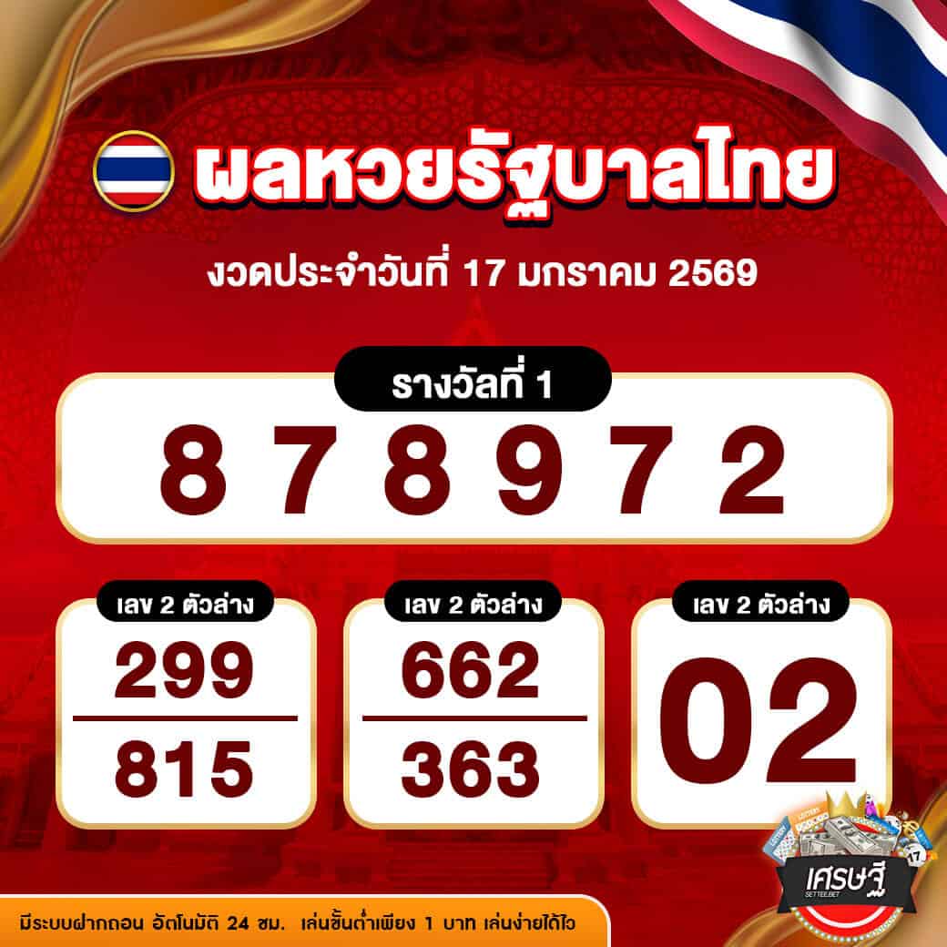ผลหวยรัฐบาลไทย งวดวันที่ 17 มกราคม 2569